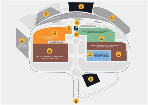 larnaka airport parking|larnaca airport parking booking.